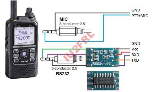Tracker APRS con Arduino per RTX Portatili – Icom ID-51, Baofeng, ecc..