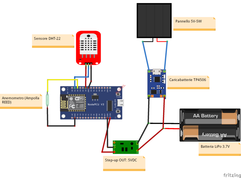 Stazione meteo con NodeMCU ESP8266